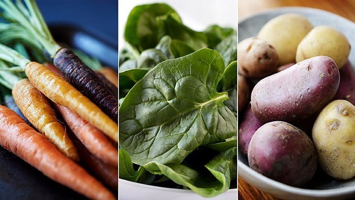 Potassium : bienfaits pour la santé, sources de nourriture et plus encore